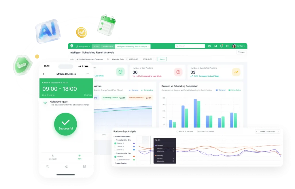Navigating the 468 Era: A Guide to Selecting WFM Solutions in Hong Kong 4 Workforce Management Solution Selection specialized Hong Kong.
