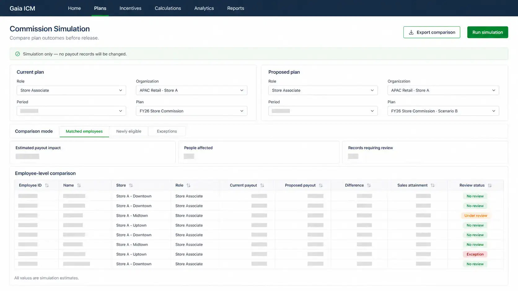 ICM 2 Gaia ICM commission calculation screen with payee records, adjustments, confirmation status, and warnings