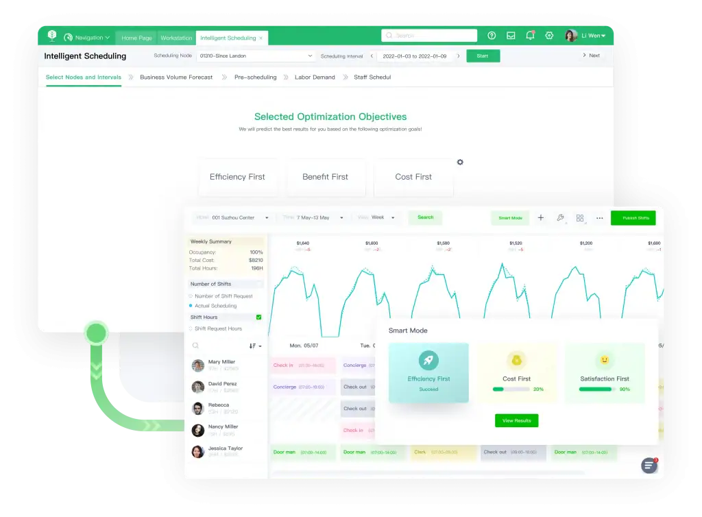 Beyond Headcount: Why “Labor Elasticity” is the New North Star for Global Enterprises