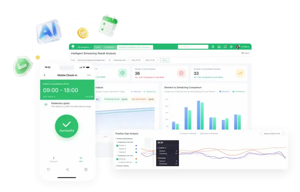 Navigating the 468 Era: A Guide to Selecting WFM Solutions in Hong Kong