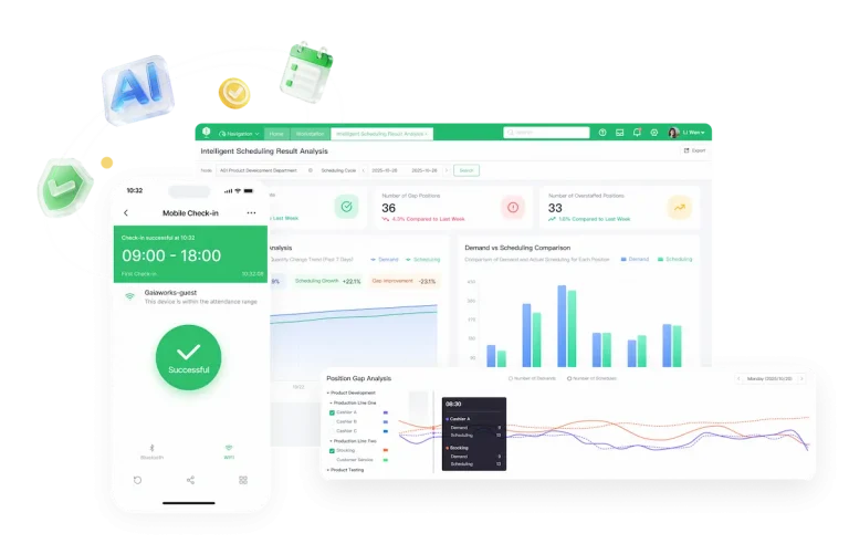 Navigating the 468 Era: A Guide to Selecting WFM Solutions in Hong Kong 2 GaiaWorks Hong Kong Best Workforce and HCM Solution to 468 rule in 2026.