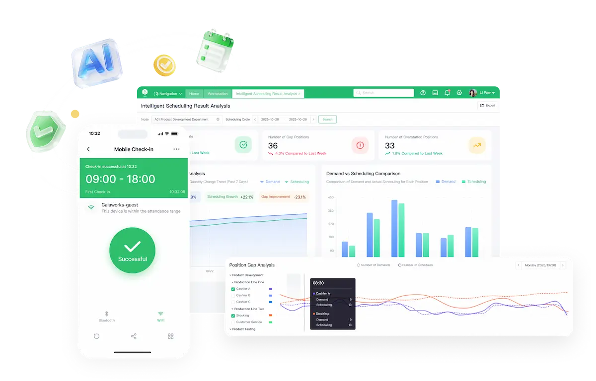 Home 1 Gaia Optimization Solution